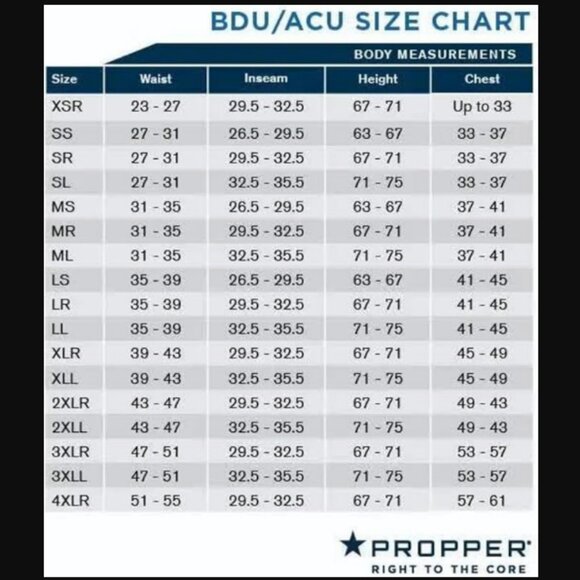 NWT Propper BDU 2.0 Tactical Cargo Pant, Woodland, sz 4X - Picture 6 of 7